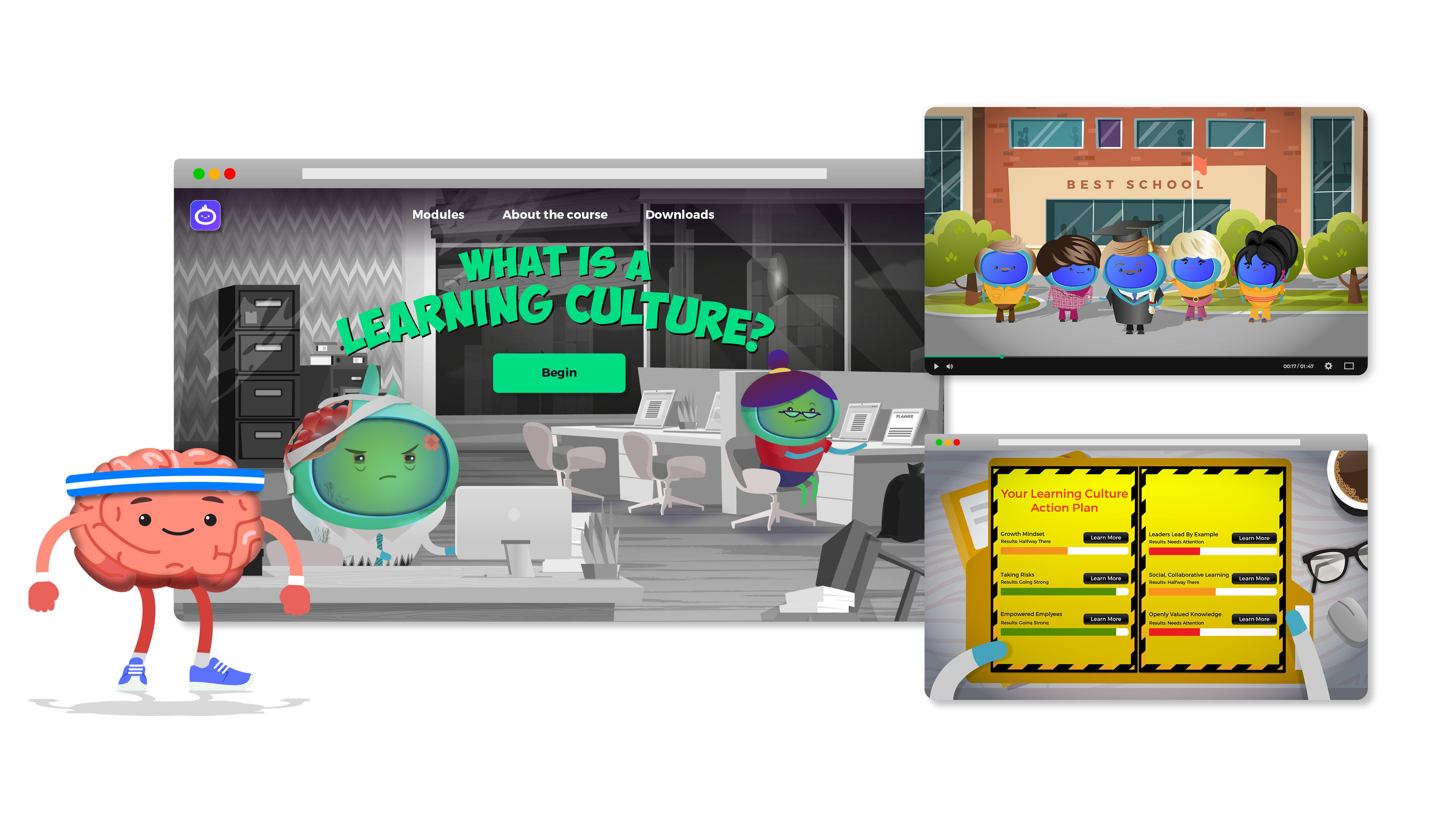 Establishing a Learning Culture Collection Images
